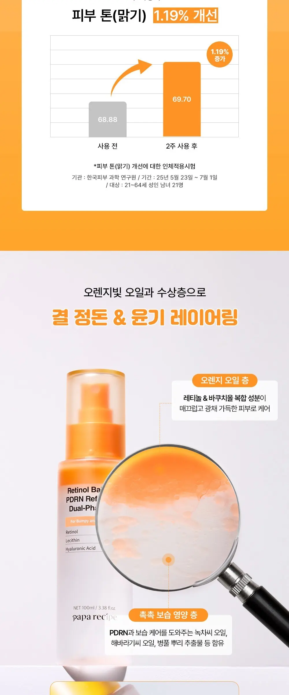 papa recipe Retinol Bakuchiol PDRN Refine Glow Dual-Phase Mist 100ml Detail