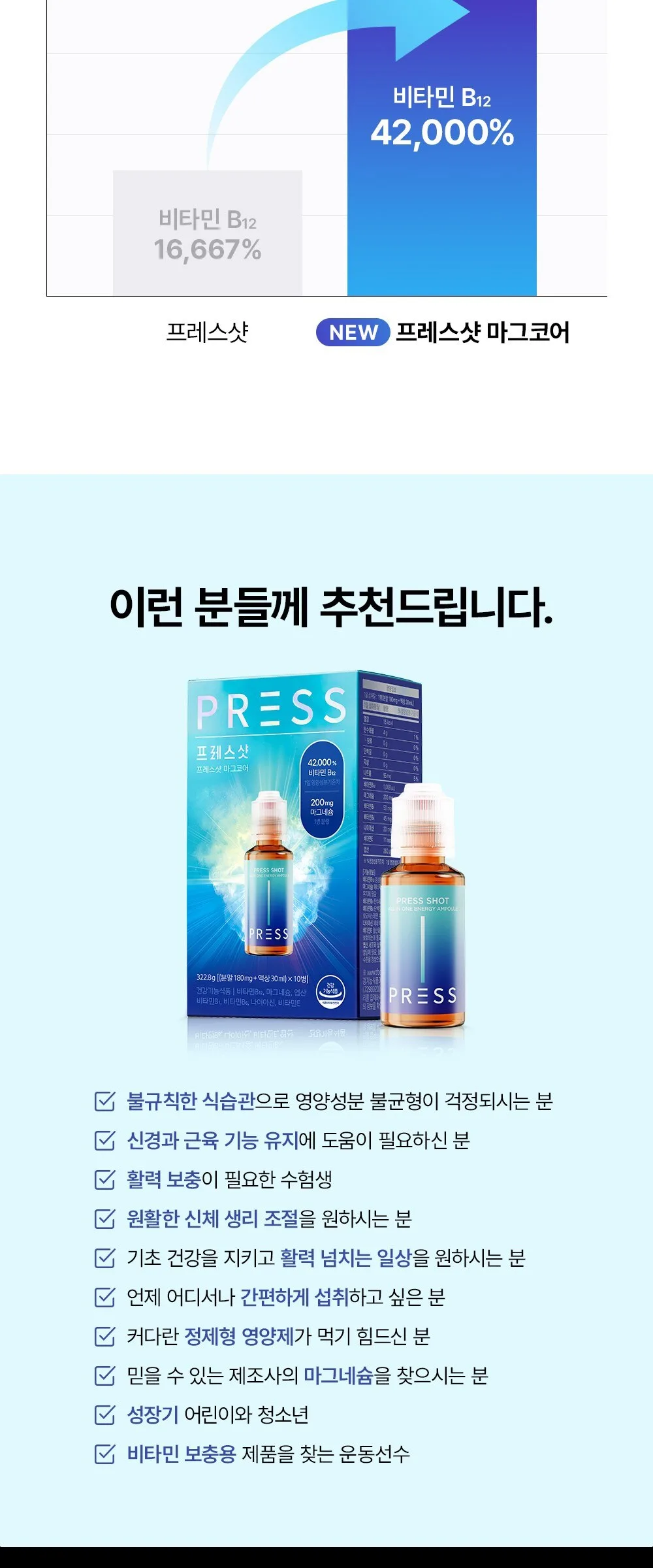 PRESS SHOT Magcore Nutritional Supplement 10 Shots 1 Pack Detail