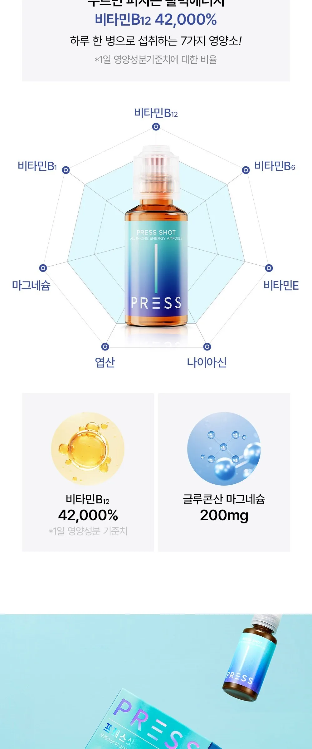 PRESS SHOT Magcore Nutritional Supplement 10 Shots 1 Pack Detail