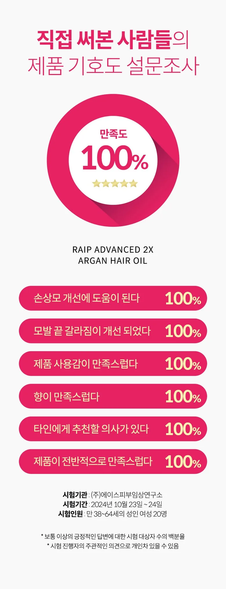 RAIP ADVANCED 2X ARGAN HAIR OIL 100ml Detail