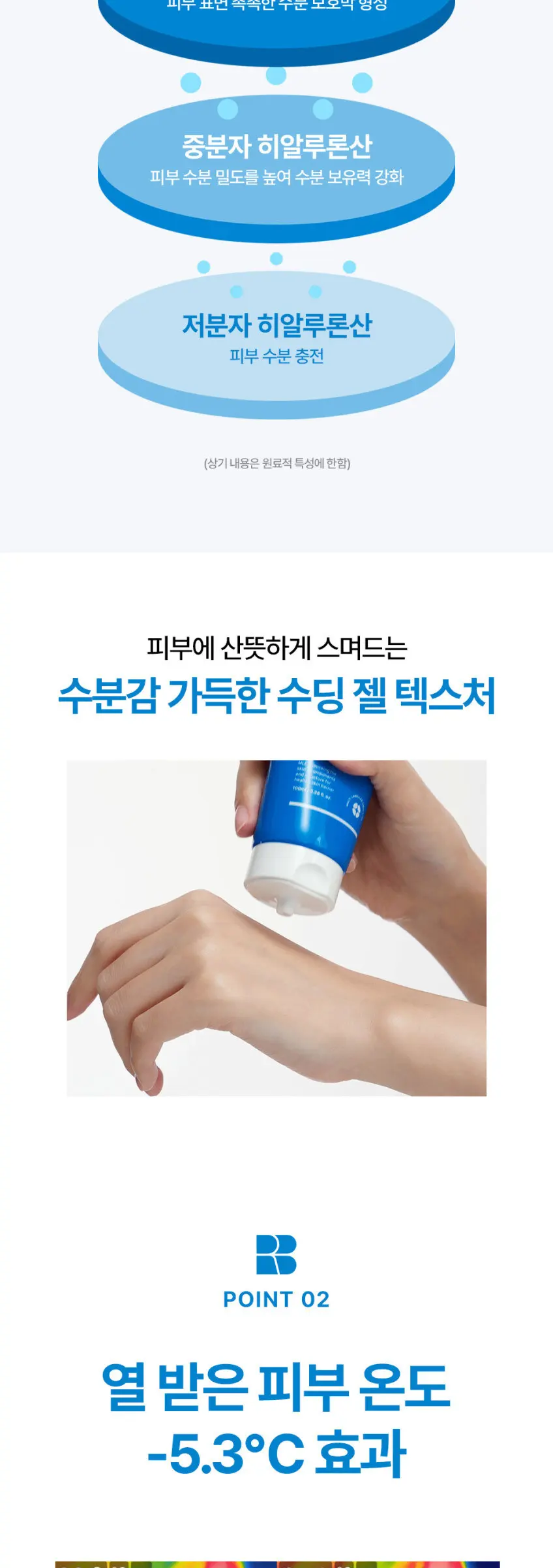 Real Barrier Aqua Soothing Cream [TUBE] 75ml x 2 Detail