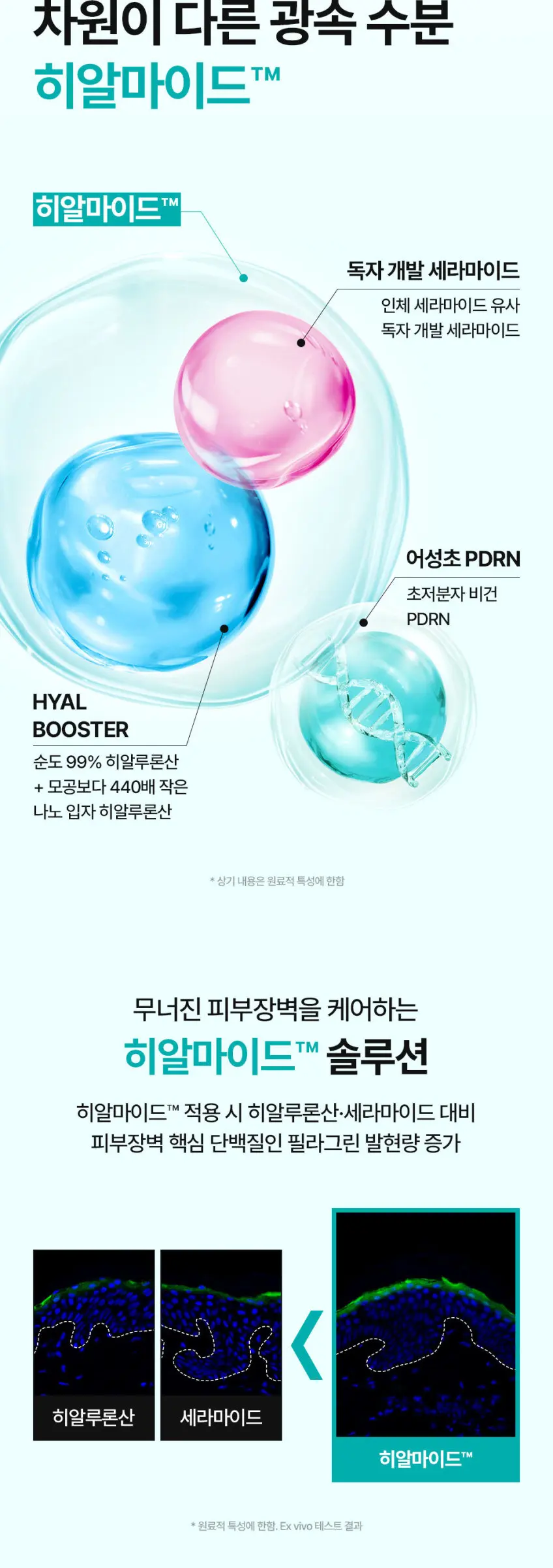 Real Barrier Watery Hyal Cream 70ml x 2, Watery Hyaluron Moisturizer Detail