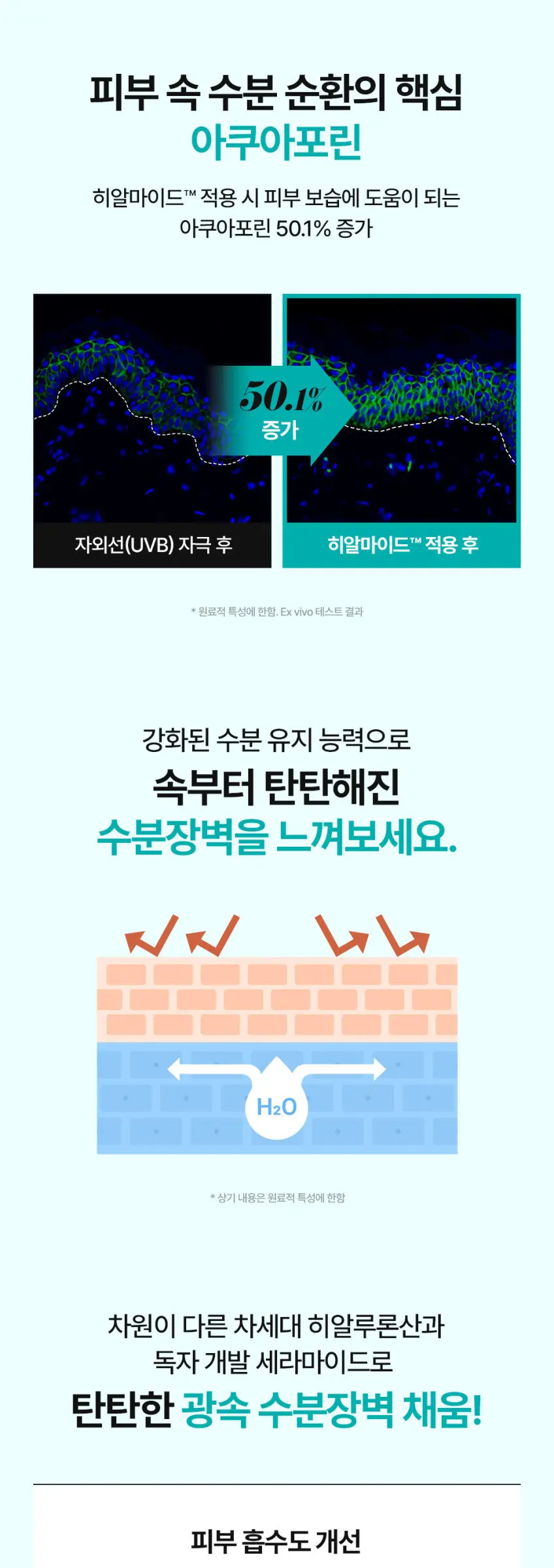 Real Barrier Watery Hyal Cream 70ml x 2, Watery Hyaluron Moisturizer Detail