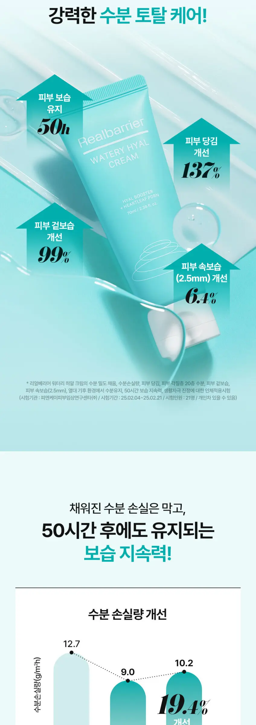 Real Barrier Watery Hyal Cream 70ml x 2, Watery Hyaluron Moisturizer Detail