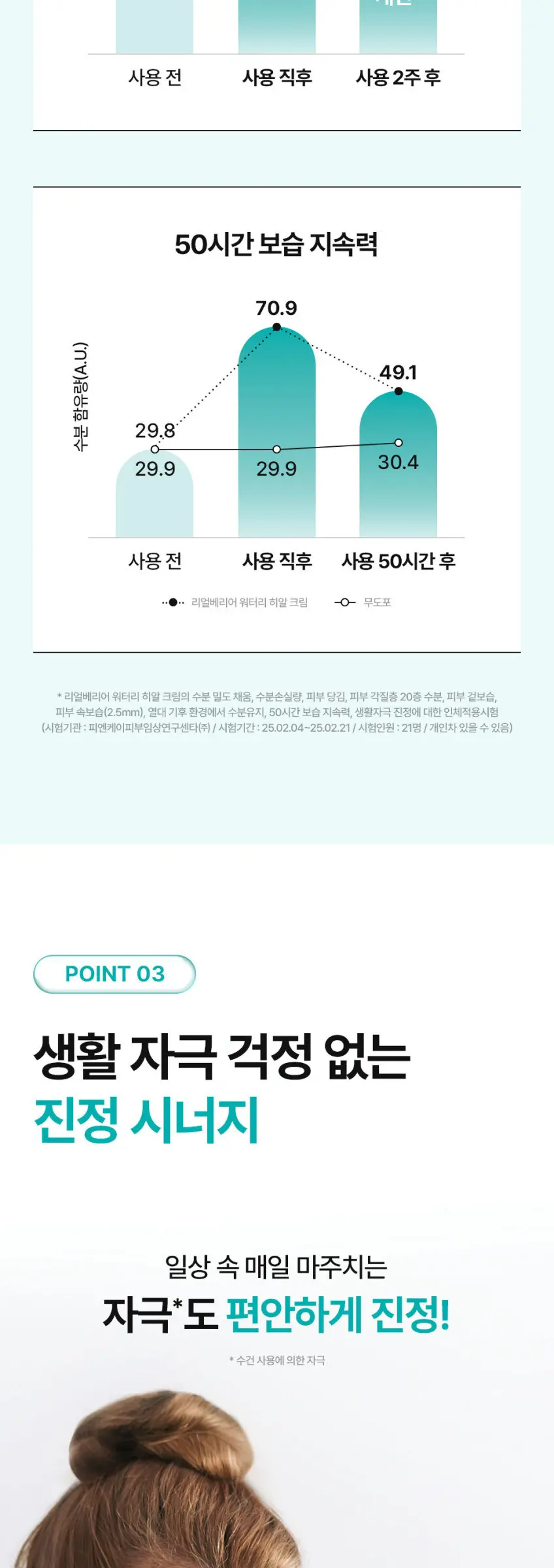 Real Barrier Watery Hyal Cream 70ml x 2, Watery Hyaluron Moisturizer Detail