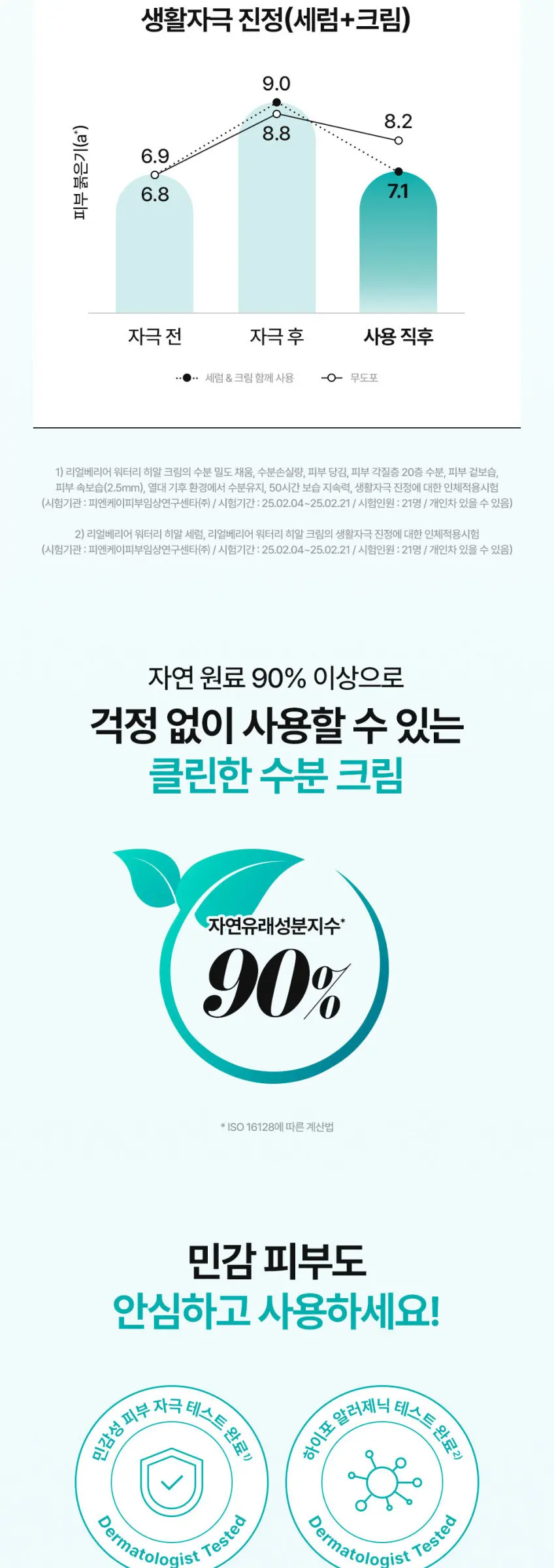Real Barrier Watery Hyal Cream 70ml x 2, Watery Hyaluron Moisturizer Detail