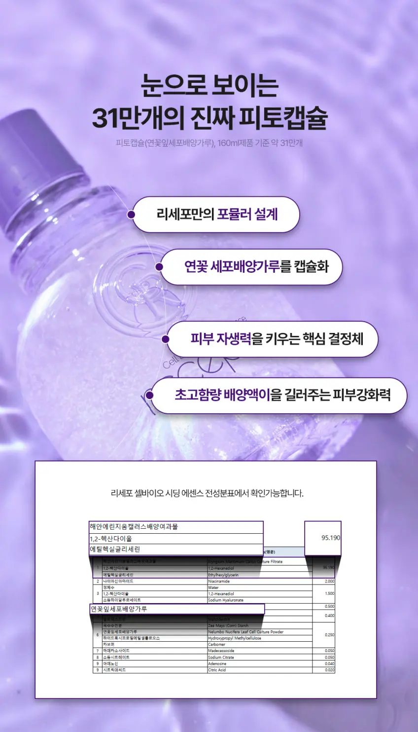 recepo Cell Bio Seeding Essence 50ml Detail