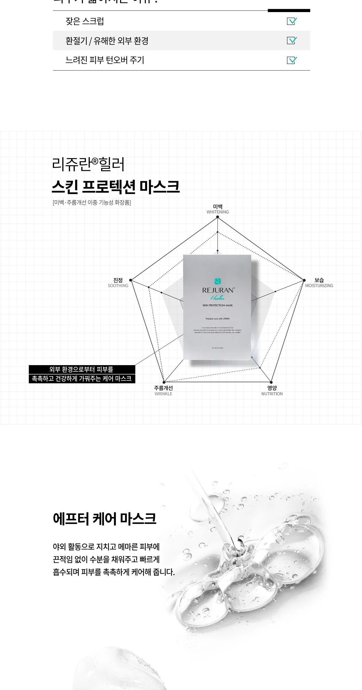 REJURAN Healer Skin Protection Mask 27mL x 5 Sheets Detail