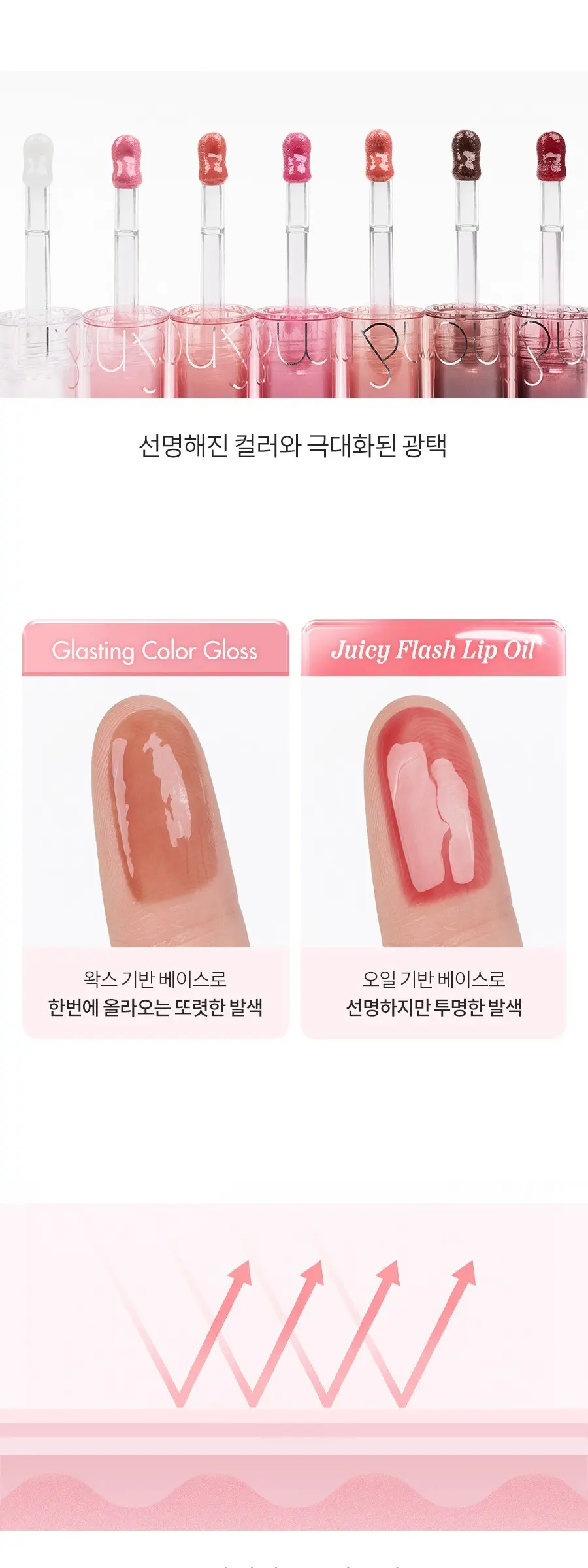 rom&nd Juicy Flash Lip Oil (Multiple Shades) Detail