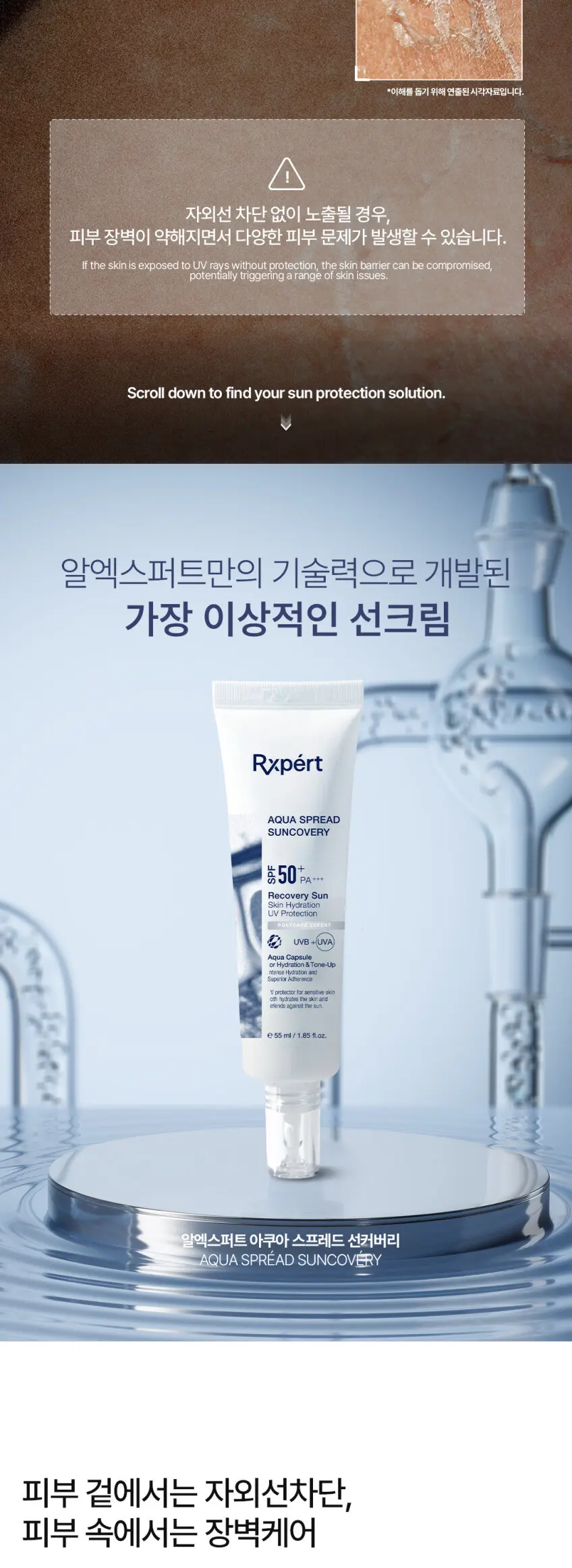 Rxpert Aqua Spread Suncovery SPF50+ PA+++ 55ml Sunscreen Detail