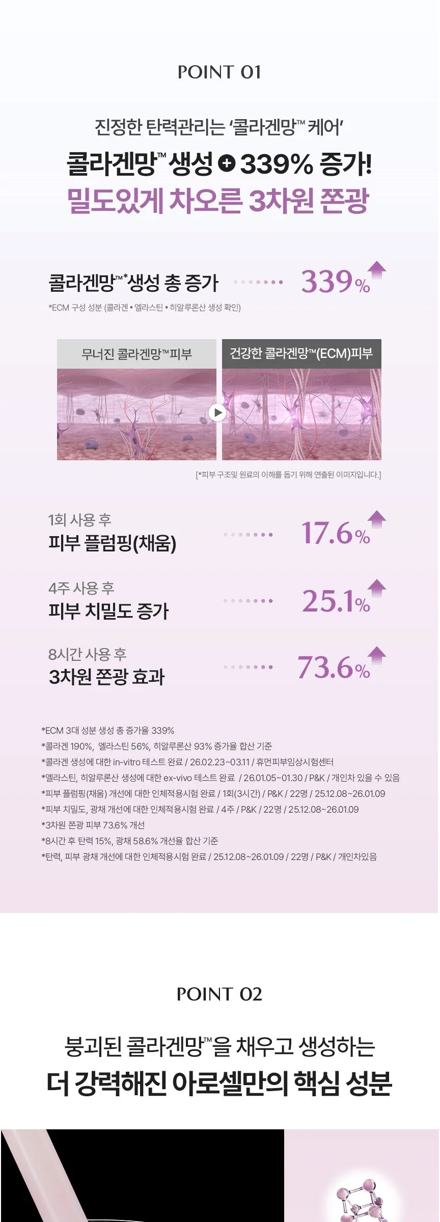 Arocell Super Collagen Mask 2.0 ECM Active 43g x 4ea Detail