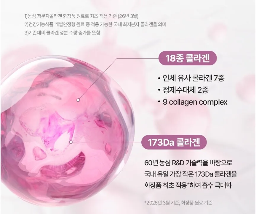 Arocell Super Collagen Mask 2.0 ECM Active 43g x 4ea Detail