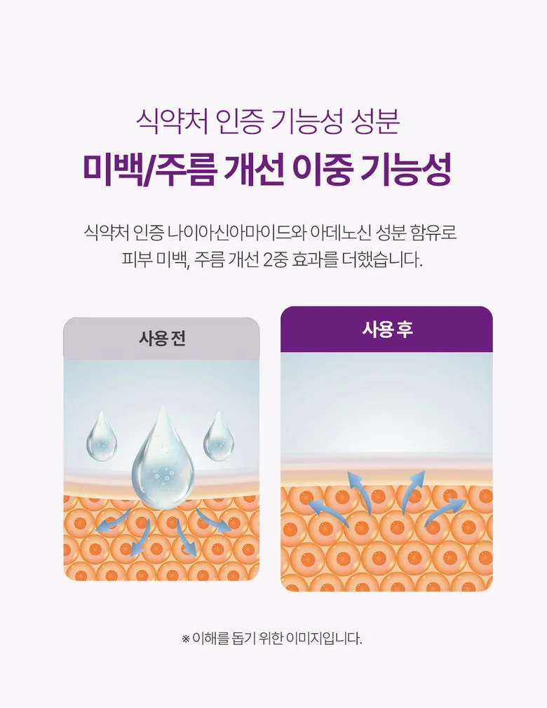 secret Key SNOW WHITE Toner Pad 80p Detail