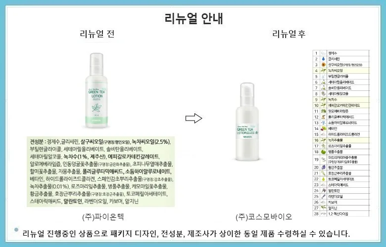 SIDMOOL Original Wellbeing Green Tea Lotion 150ml 2pcs Detail