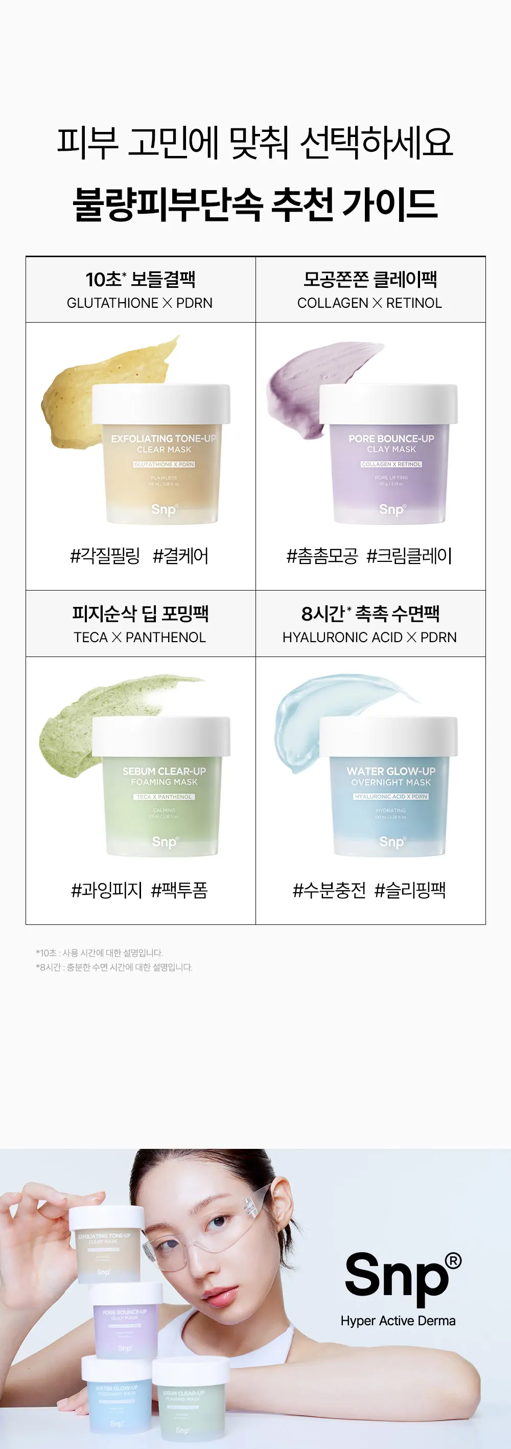 Snp Sebum Clear-Up Foaming Mask TECA x Panthenol Calming 100ml Detail