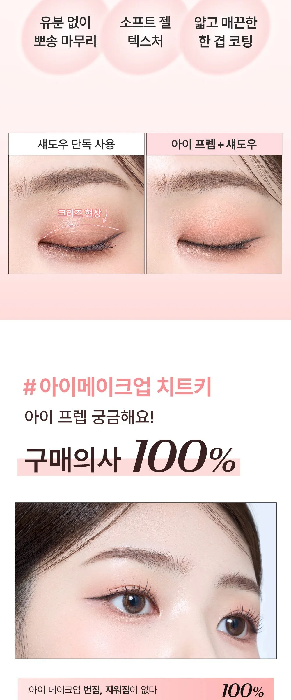 SO NATURAL FIXx All Day Eye Prep Fixx 9.5ml Single Pack Detail