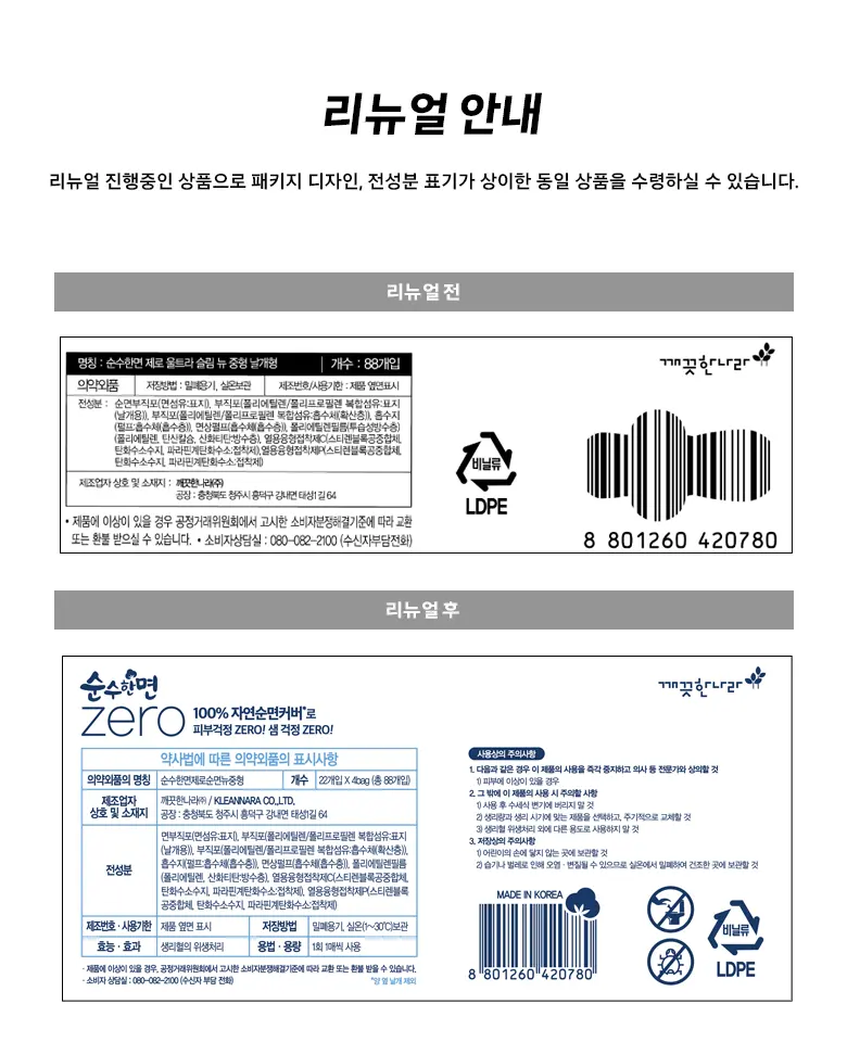 SUSUhanmyeon zero Pure Cotton Sanitary Pads Wing Type Medium 22pcs x 4 Packs (Total 88 Pads) Detail