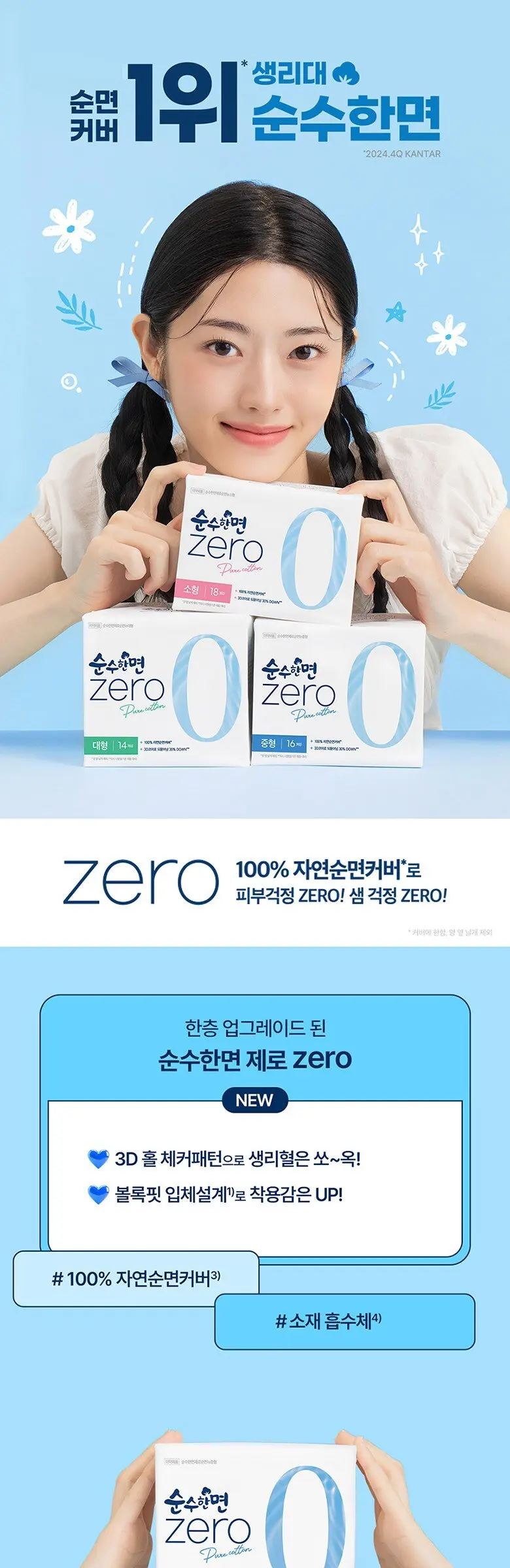 SUSUhanmyeon zero Pure Cotton Sanitary Pads Wing Type Medium 22pcs x 4 Packs (Total 88 Pads) Detail