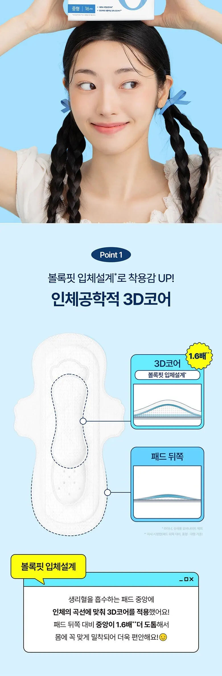 SUSUhanmyeon zero Pure Cotton Sanitary Pads Wing Type Medium 22pcs x 4 Packs (Total 88 Pads) Detail