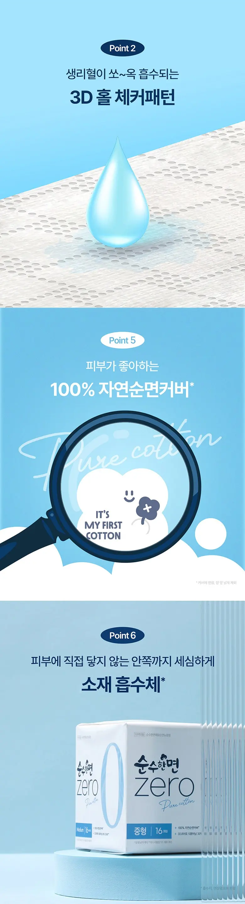 SUSUhanmyeon zero Pure Cotton Sanitary Pads Wing Type Medium 22pcs x 4 Packs (Total 88 Pads) Detail
