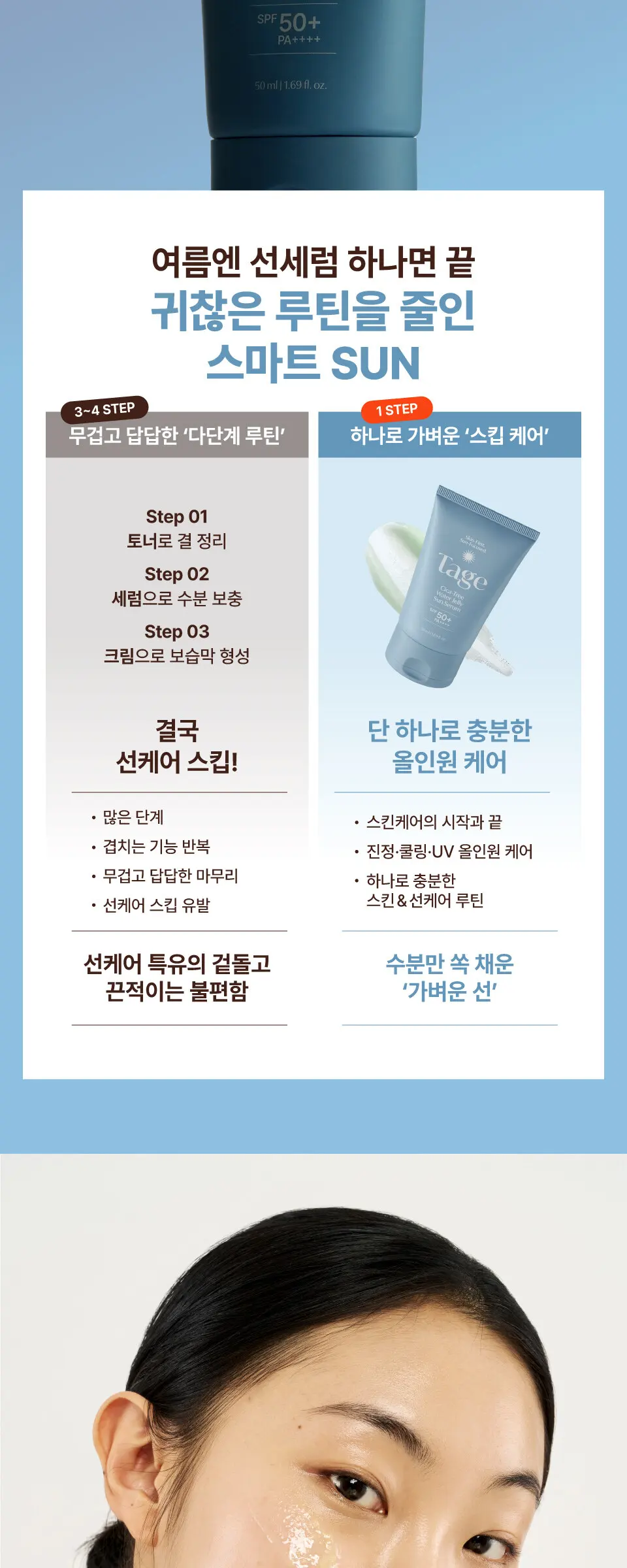 Tage Cica-Free Water Jelly Sun Serum SPF 50+ PA++++ 50ml Detail