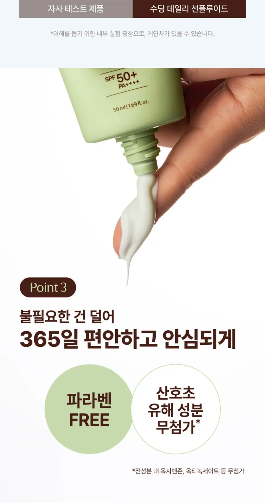 Tage Cica-Tree Soothing Daily Sun Fluid SPF50+ PA++++ 50ml Detail