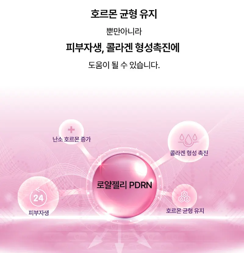 TIERLABS Royal Serum 30ml, Wrinkle Cica Ampoule Detail