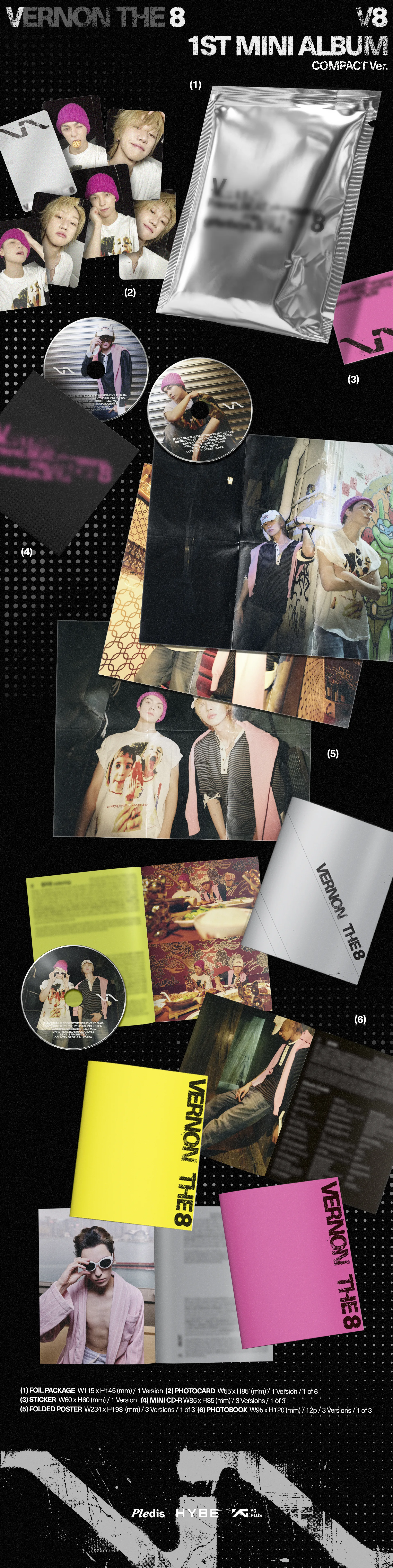 V8 (SEVENTEEN) - 1st Mini Album 'V8' Compact Ver. Detail