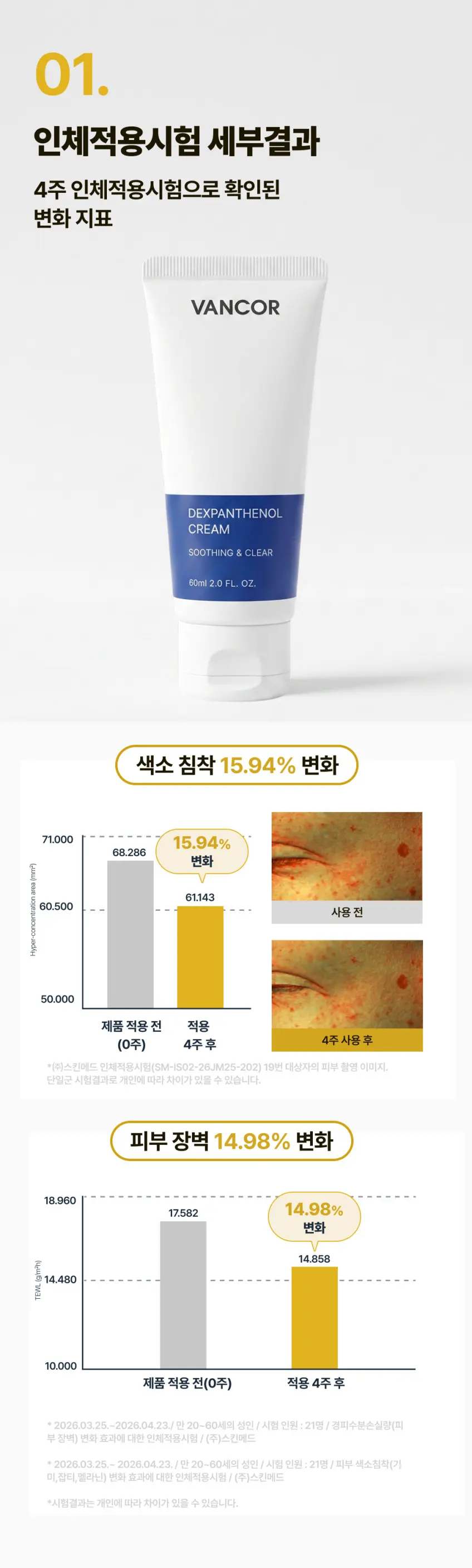 VANCOR Dexpanthenol Cream Soothing & Clear 60ml Detail
