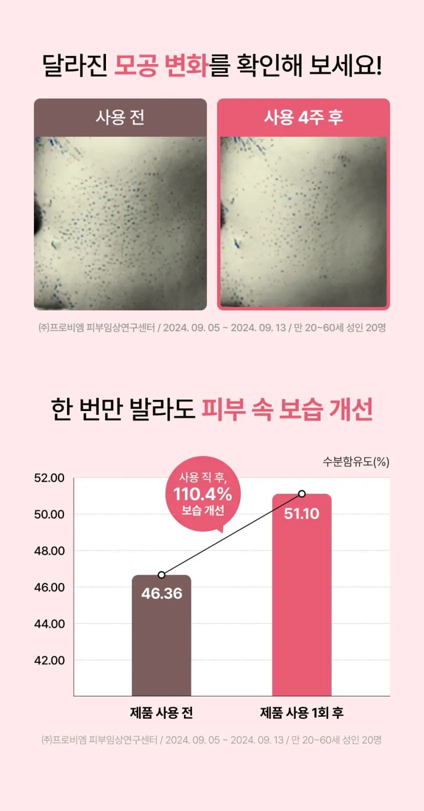 VERAMORE Collagen Shot Pore Tightening Sleeping Pack 90ml Detail