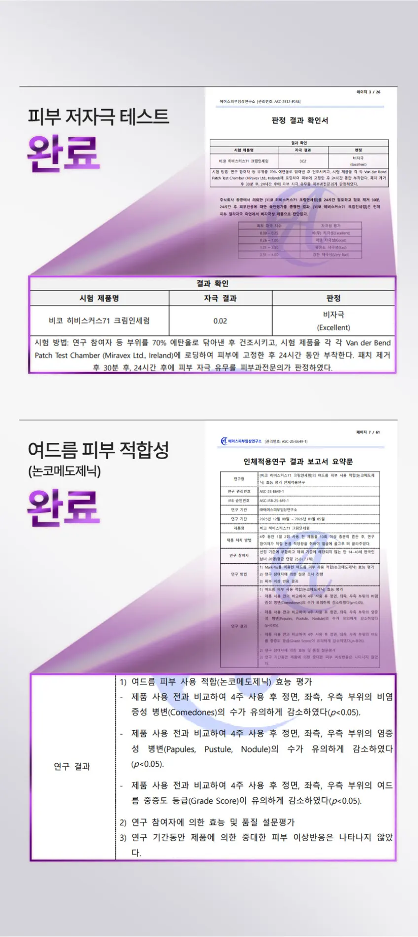 VIKO Hibiscus 71 Cream in Serum 50ml Detail