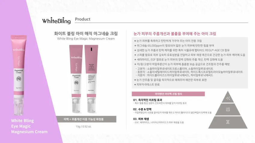 WhiteBling Eye Magic Magnesium Cream 15g Detail