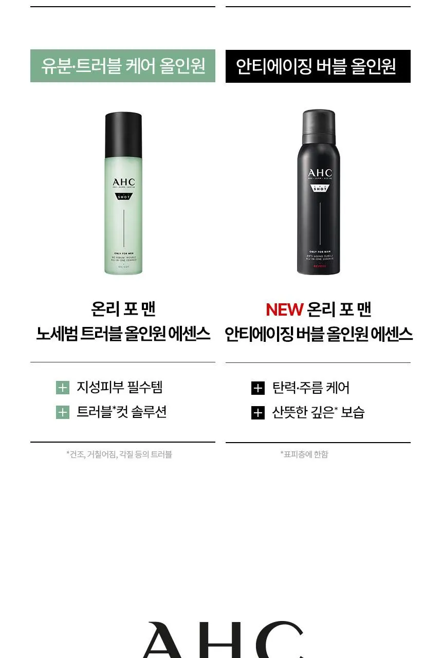 AHC Only For Men Anti-Aging Bubble All-in-One Essence 100ml Detail