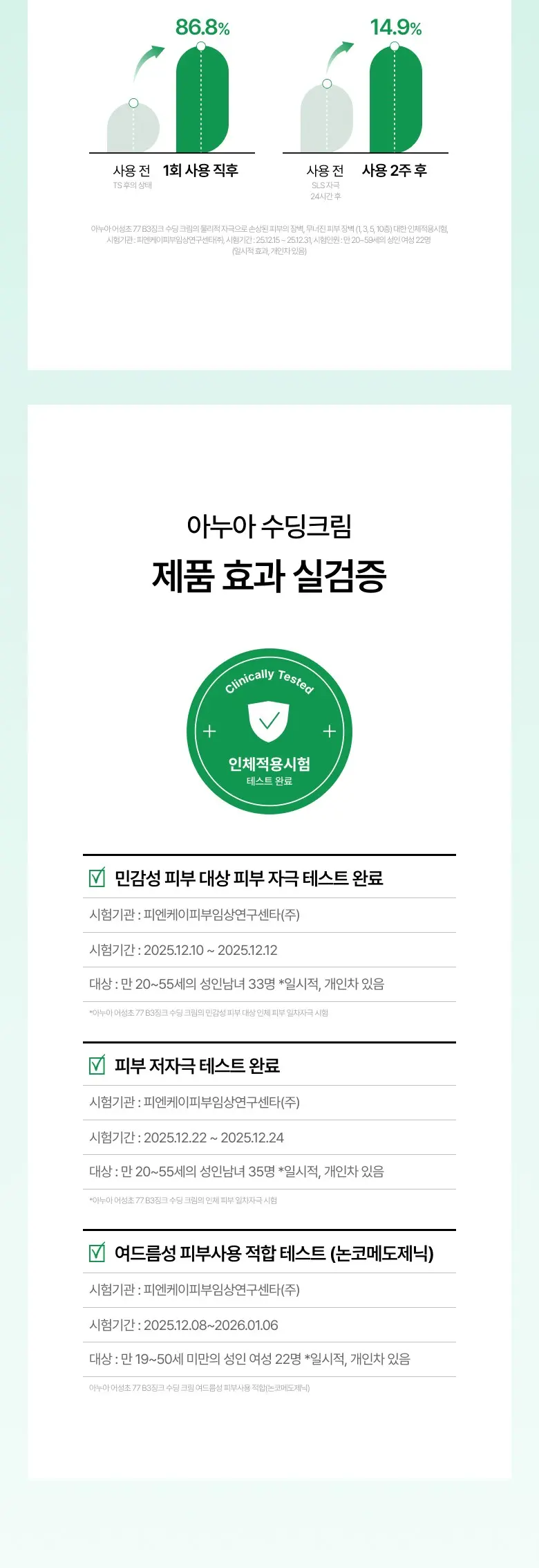 Anua Heartleaf 77 B3Zinc Soothing Cream 80 mL Detail