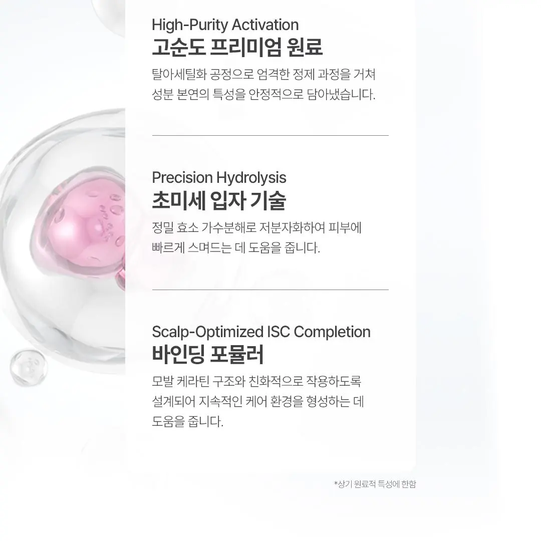 BANDI Chito Lash Ampoule All Day Dual Deep Line Contour Detail