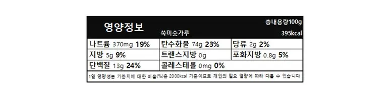 Bangatgan Cheongnyeon Steamed & Roasted 100% Korean Mugwort Misugaru Grain Powder 600g x 2 Detail