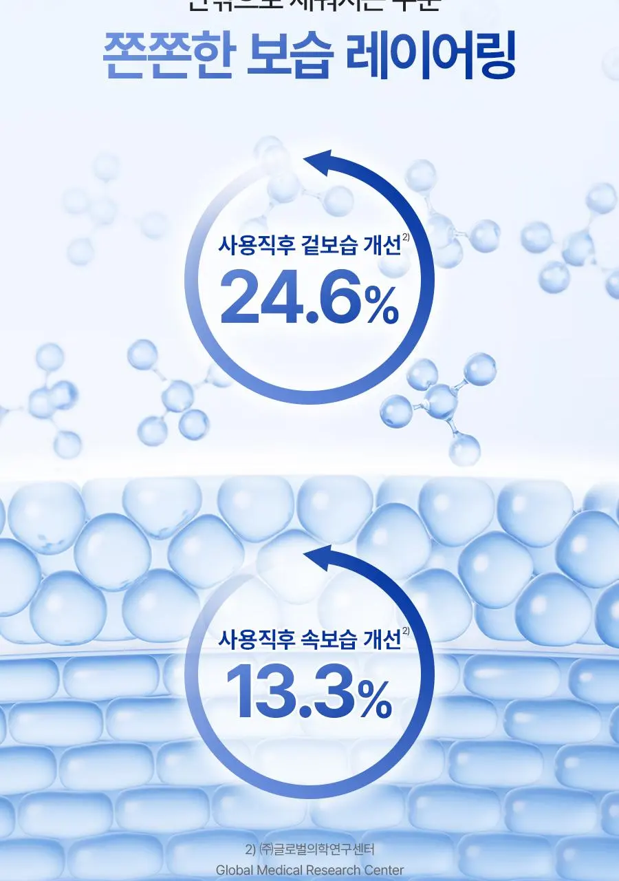 BEYOND Angel Aqua Ion Hyalu Double Barrier Moisture Lotion 200ml Detail