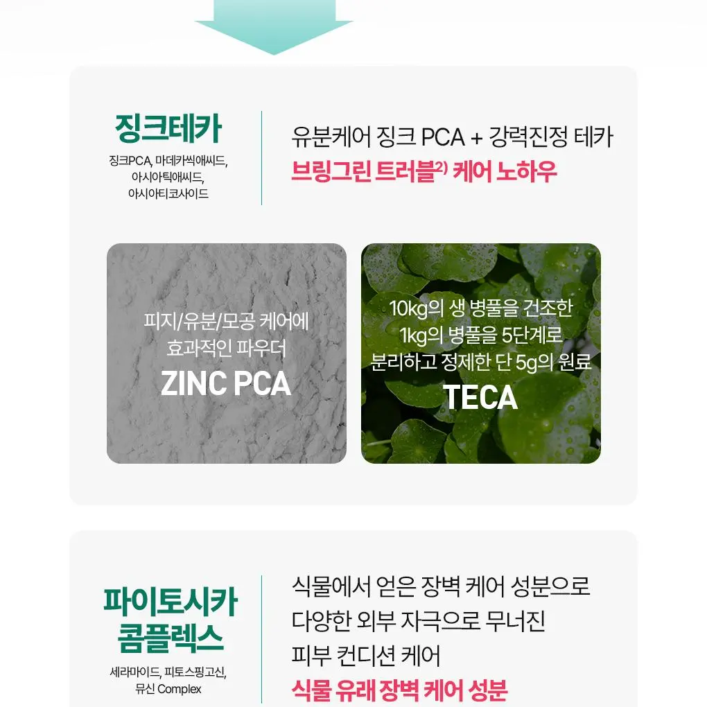 BRINGGREEN Zinc Teca Blemish Spot Gel 15ml Detail
