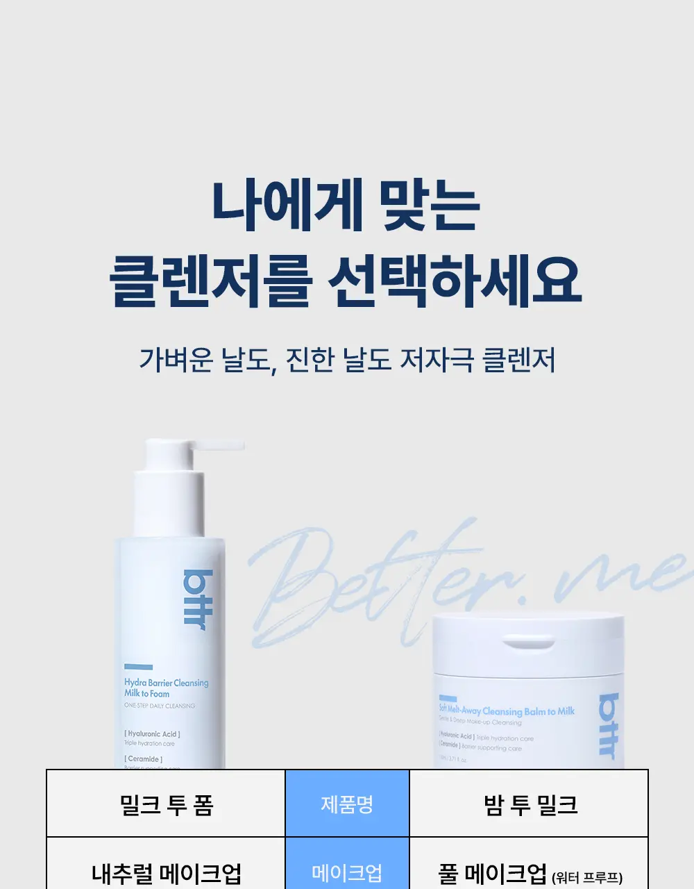 bttr Soft Melt-Away Cleansing Balm to Milk 110ml Detail