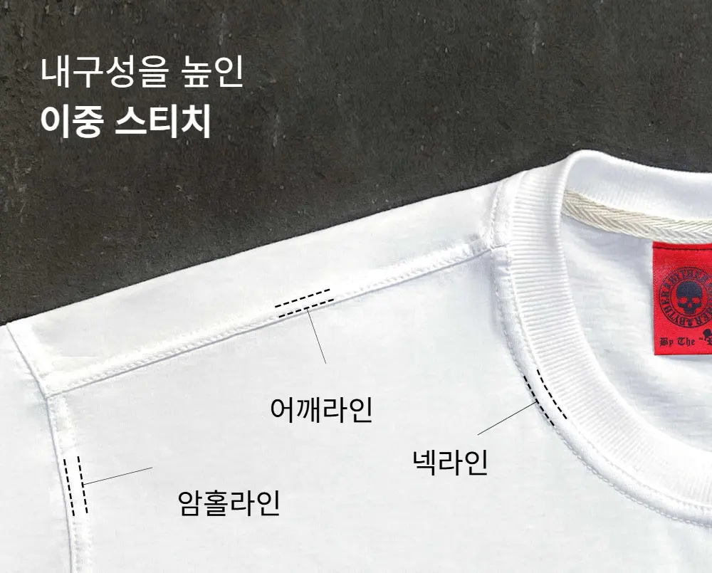 ByTheR Rough Painted Korean Flag Loose Fit Short Sleeve T-Shirt White Detail