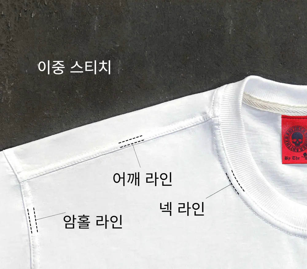 ByTheR Rough Painting Ahn Jung-geun Handprint Loose Fit Short Sleeve T-Shirt White Detail
