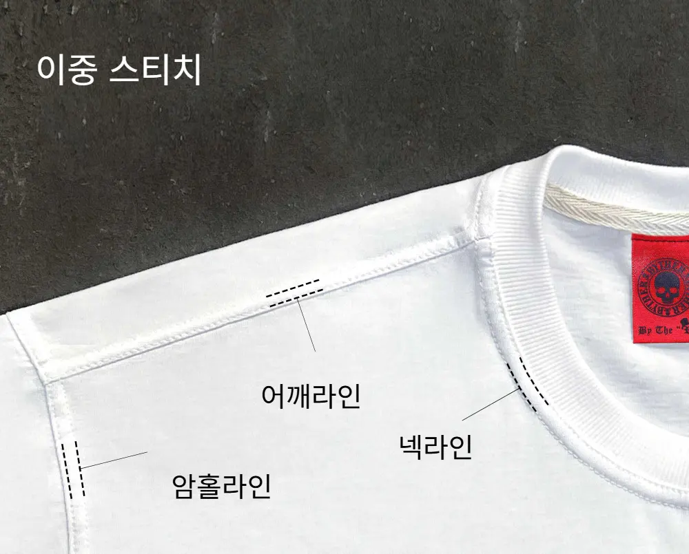 BYTHER Rough Painting Korean Flag Loose Fit Short Sleeve T-Shirt - White Detail