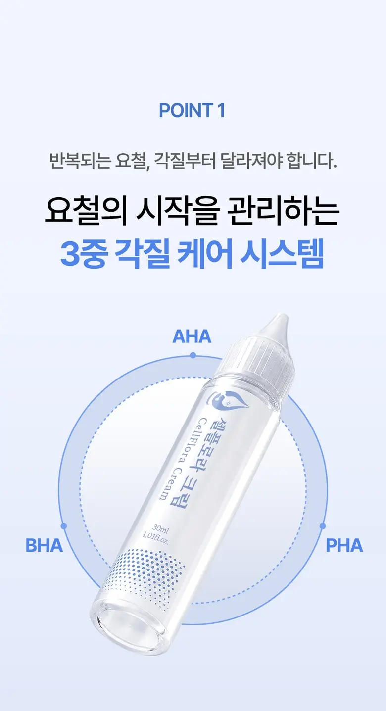 CellFlora Cream 30ml Spot Cream (CellFlora) Detail