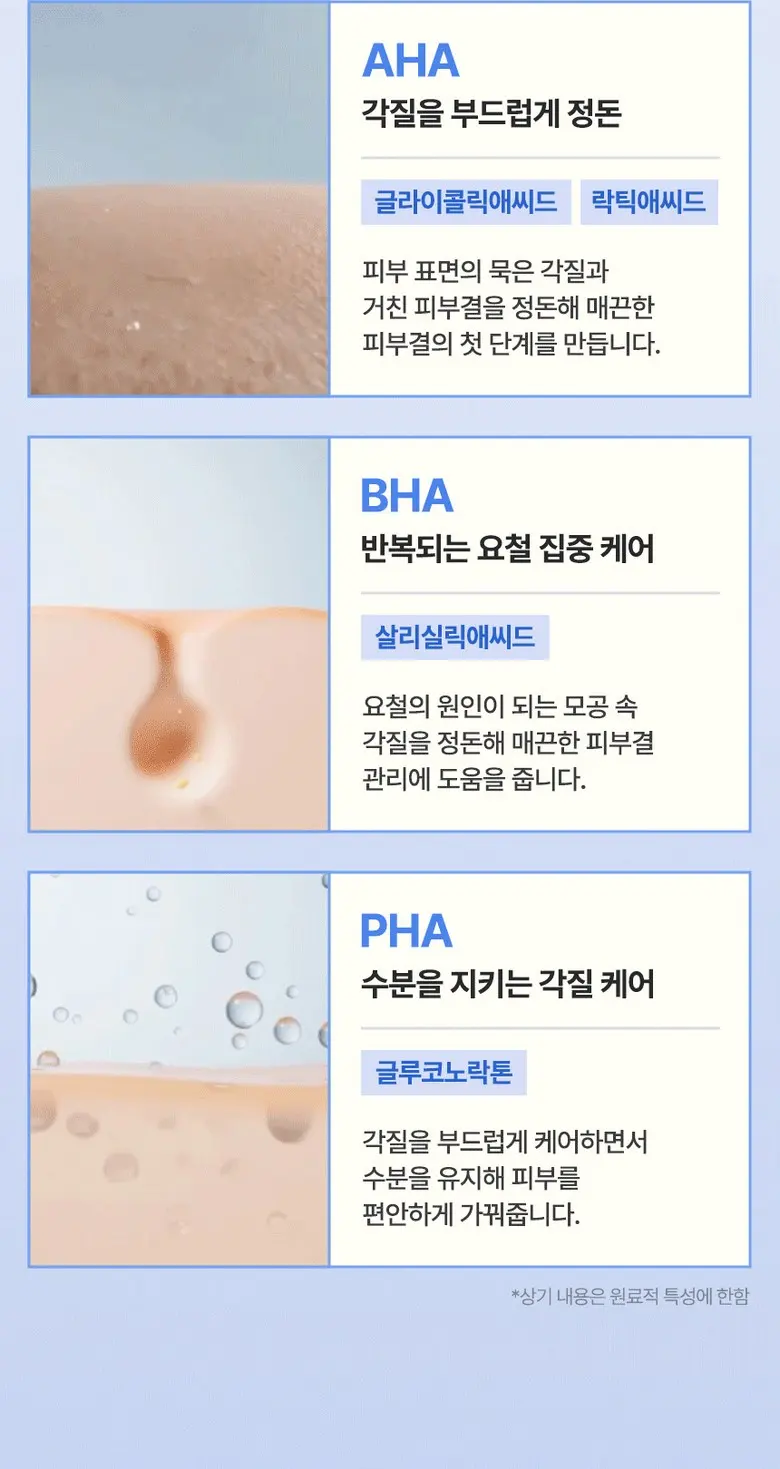 CellFlora Cream 30ml Spot Cream (CellFlora) Detail