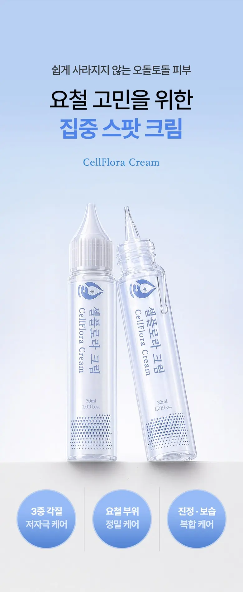 CellFlora Cream 30ml Spot Cream (CellFlora) Detail