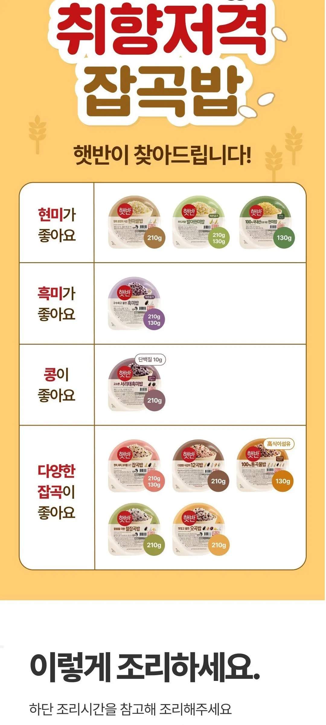 CJ Hetbahn Cooked Multi-Grain Rice 130g x 12 Pack (Small Bowl) Detail