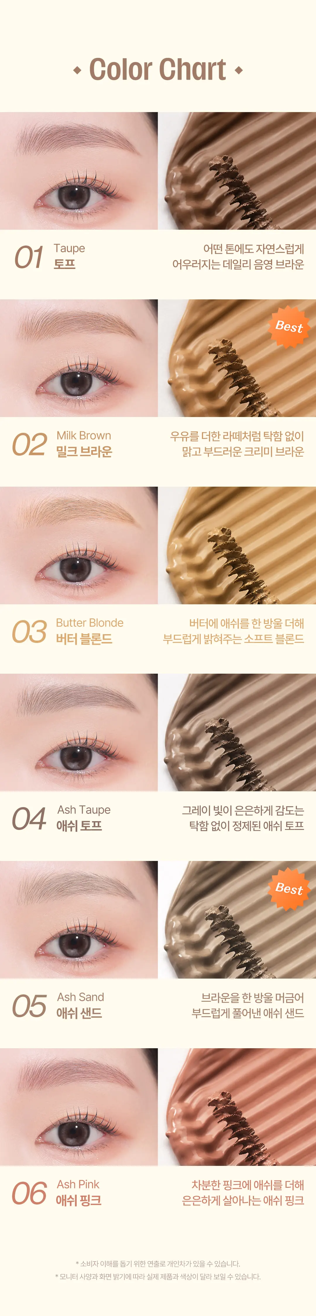 COSNORI Tone On Waterproof Brow Cara 3g Detail