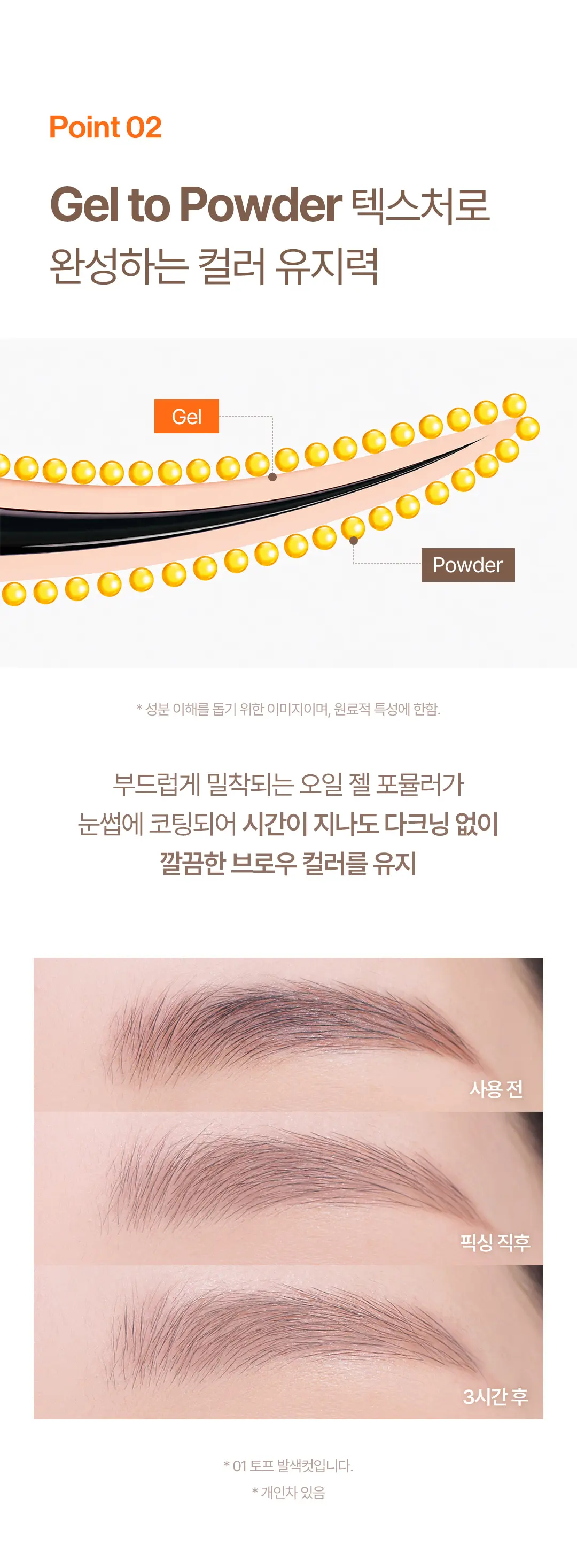 COSNORI Tone On Waterproof Brow Cara 3g Detail