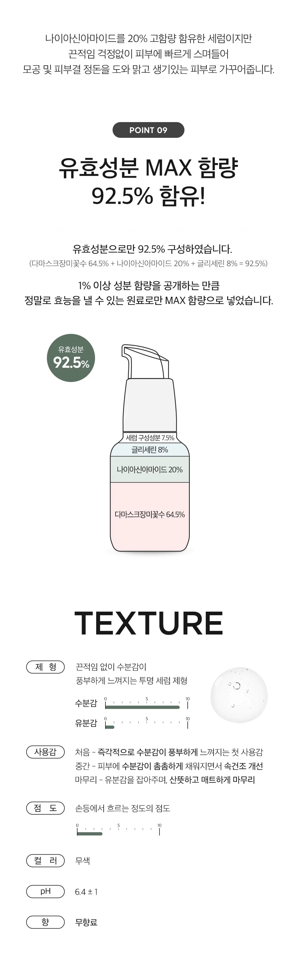 DERMA FACTORY Niacinamide 20% Serum 30ml Detail