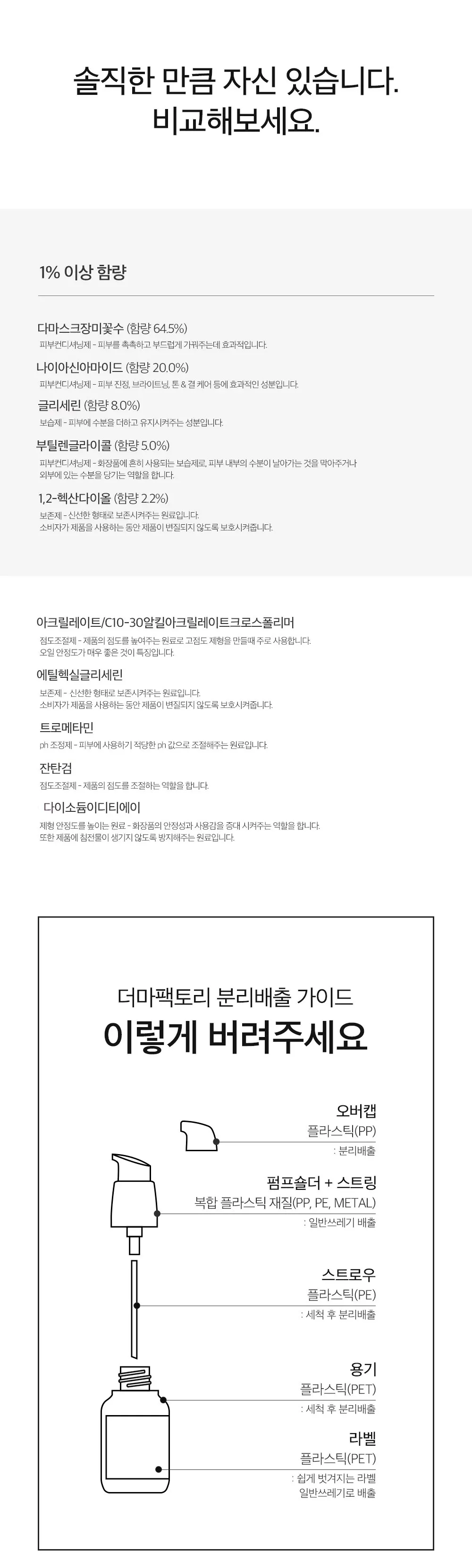 DERMA FACTORY Niacinamide 20% Serum 30ml Detail